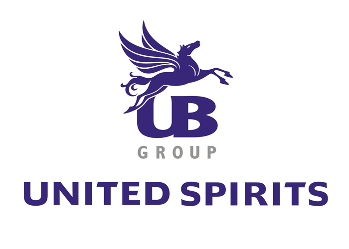UB GROUP